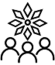 Human Synergistics